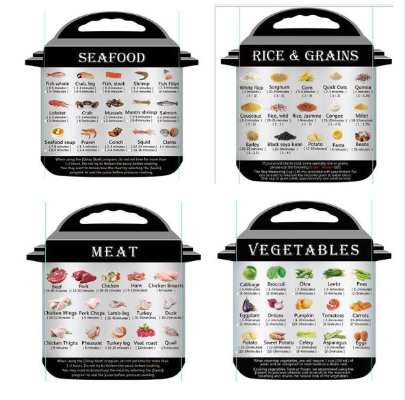 Instant Pot Magnetic Cheat Sheet (1 Set of 3 Pcs) - Instant Pot  Accessories, Pressure Cooker Cooking Times Chart, Quick Reference Guide  Kitchen Set