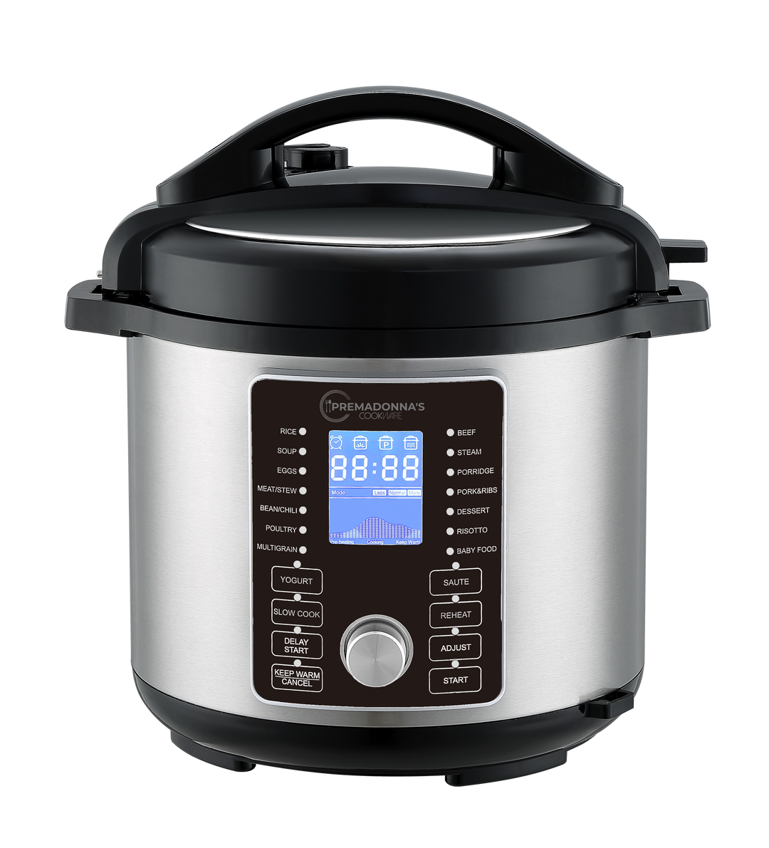 Electric Pressure Cookers in Kenya: Are They Truly Energy Efficient?